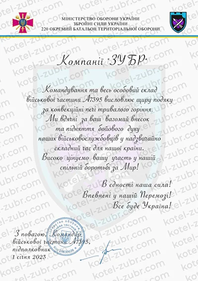 Вибір країни